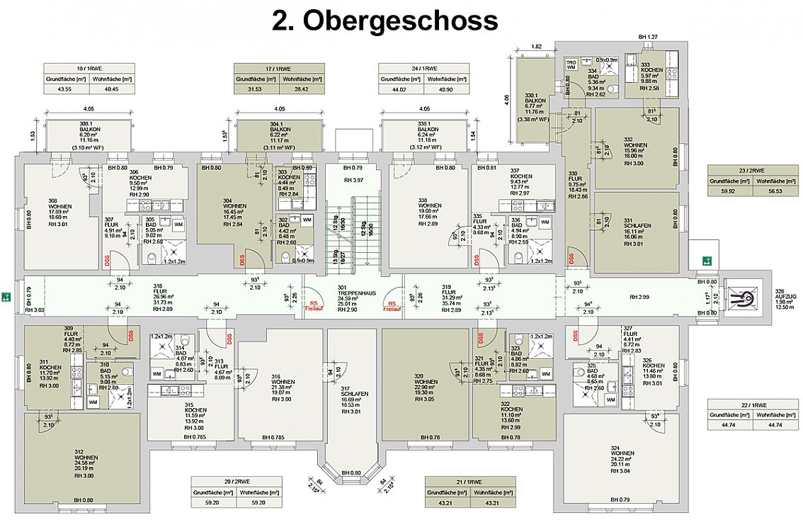 Grundriss 2. Obergeschoss - "Wohnen am Gehege" (Foto: SHK)