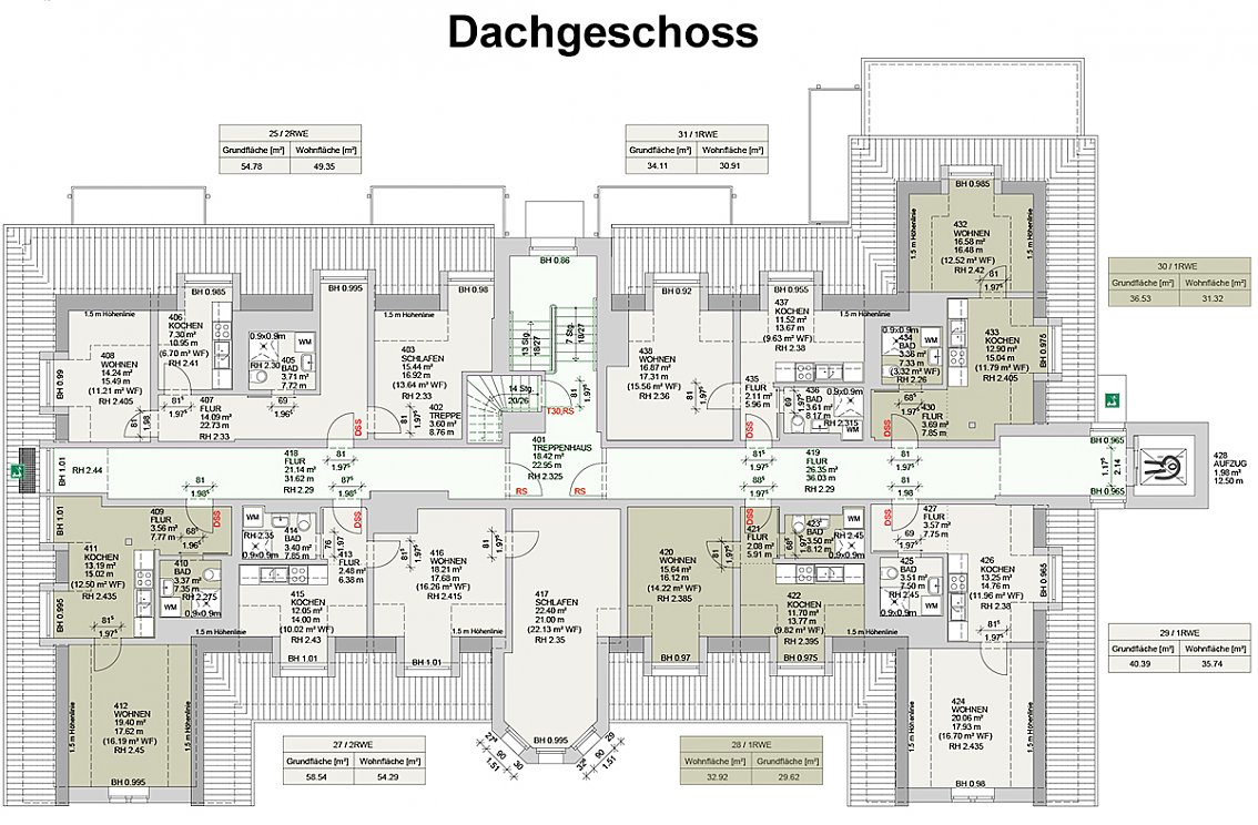 Grundriss Dachgeschoss - "Wohnen am Gehege" (Foto: SHK)