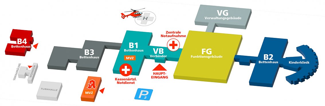 Wegweiser (Foto: SHK)